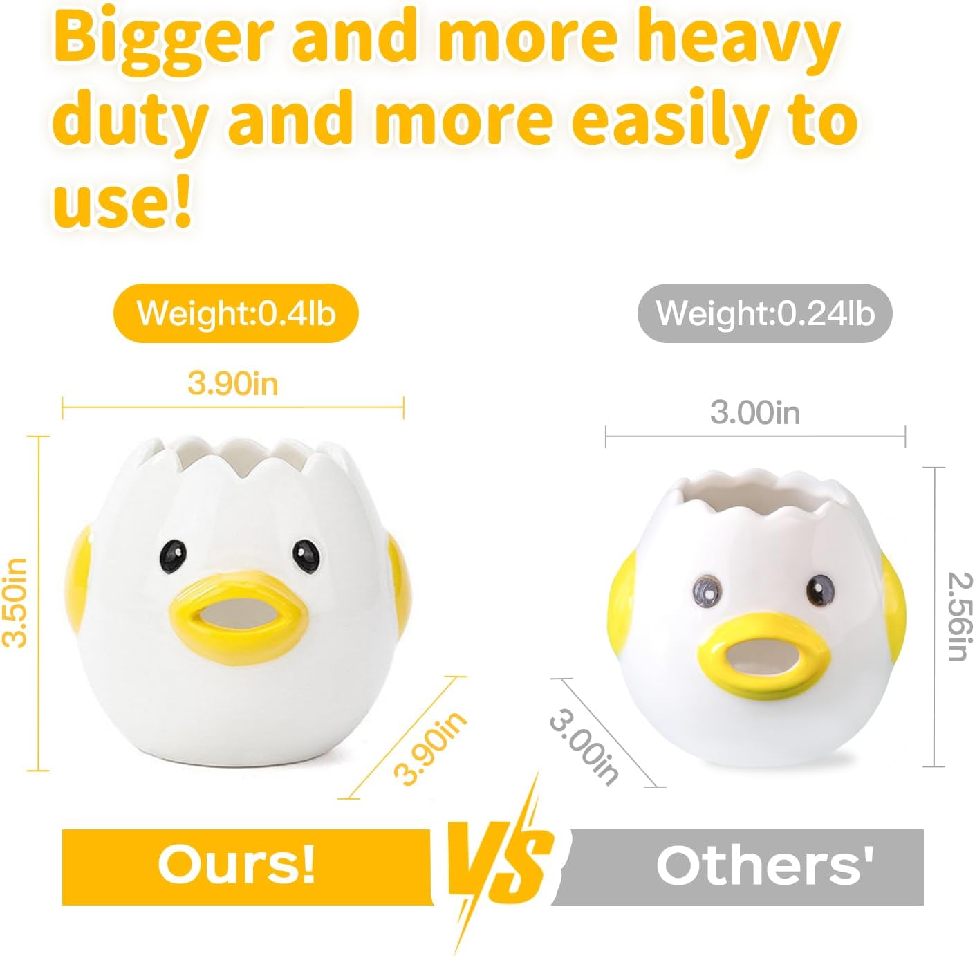 Luococo Cute Egg Separator